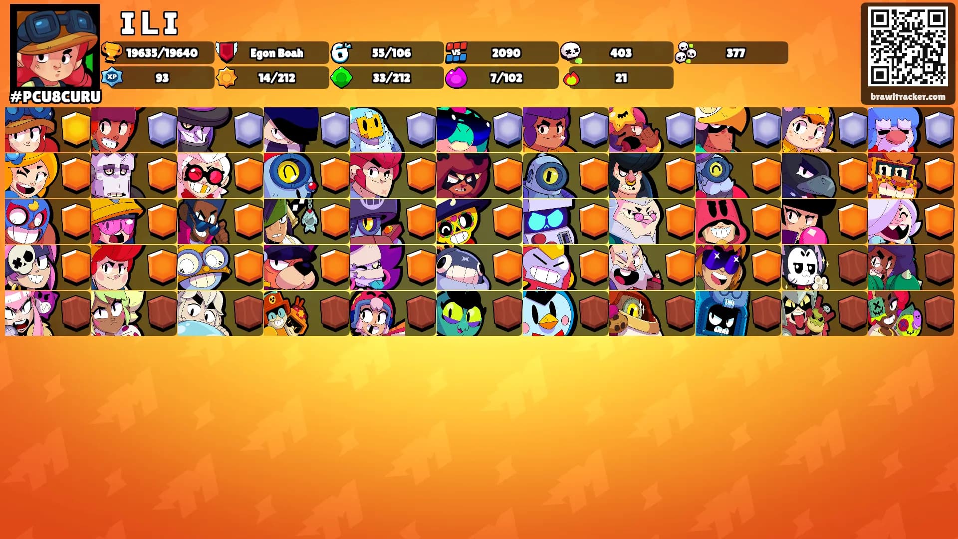 ᙏ I ᒪ I's Ranks