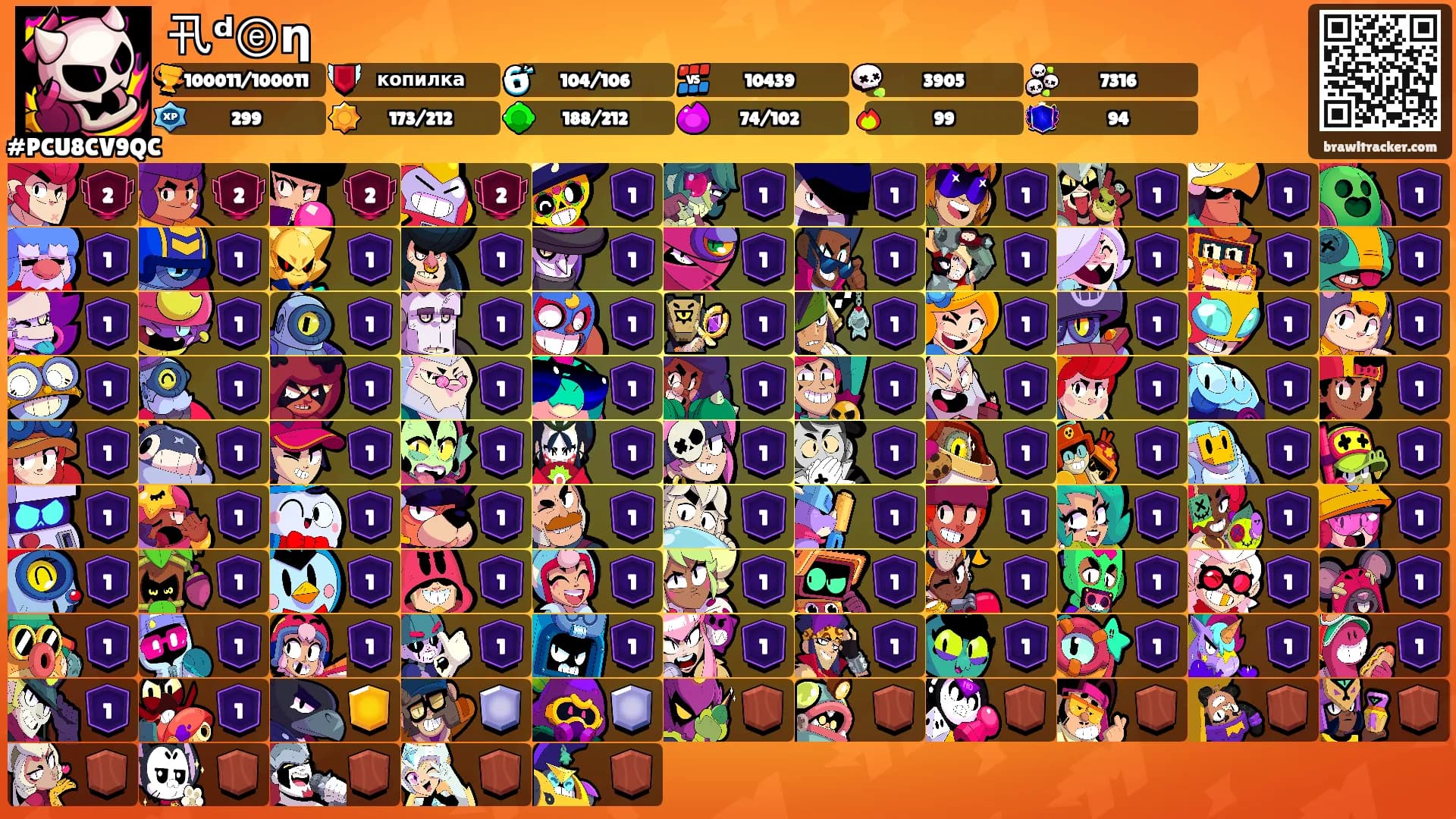 卂ᵈⓔƞ's Ranks