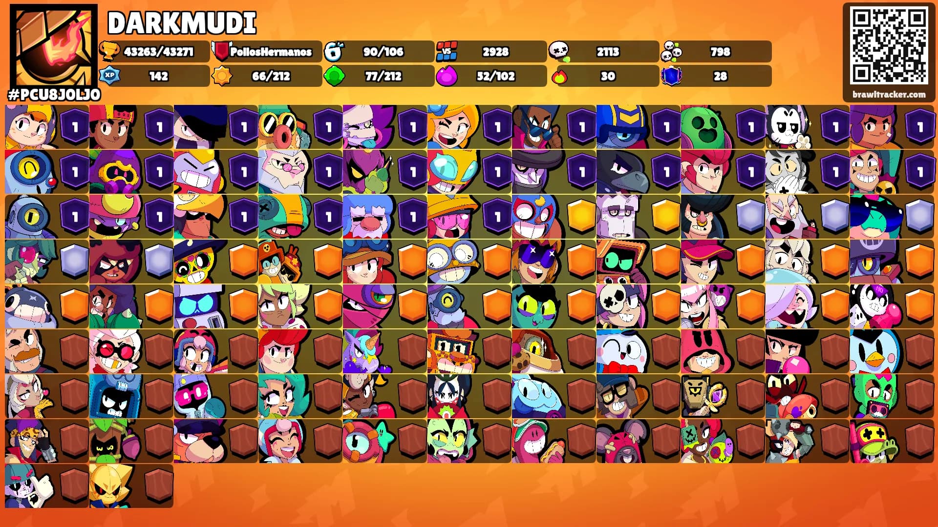 DARKMUDI's Ranks