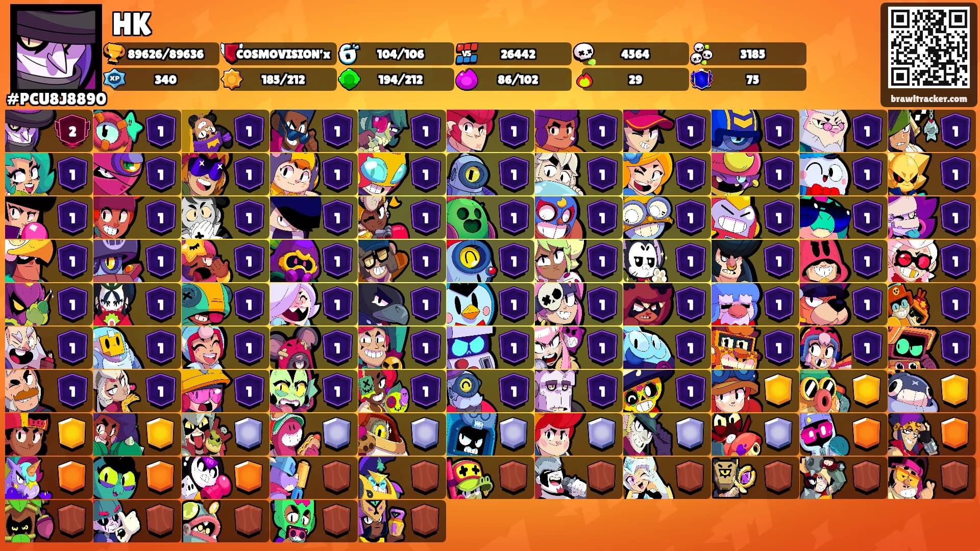 HK's Ranks