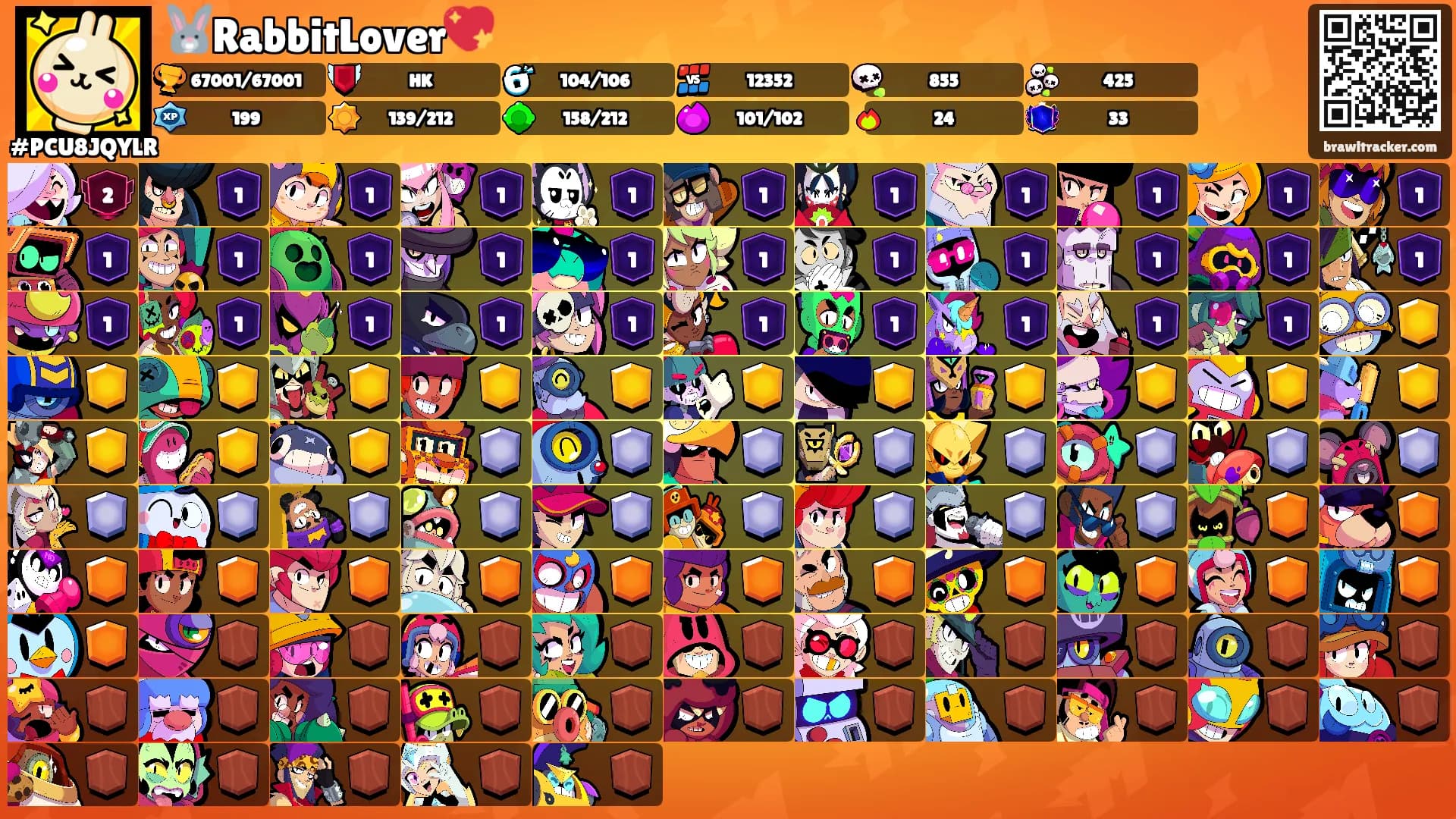 🐰RabbitLover💖's Ranks