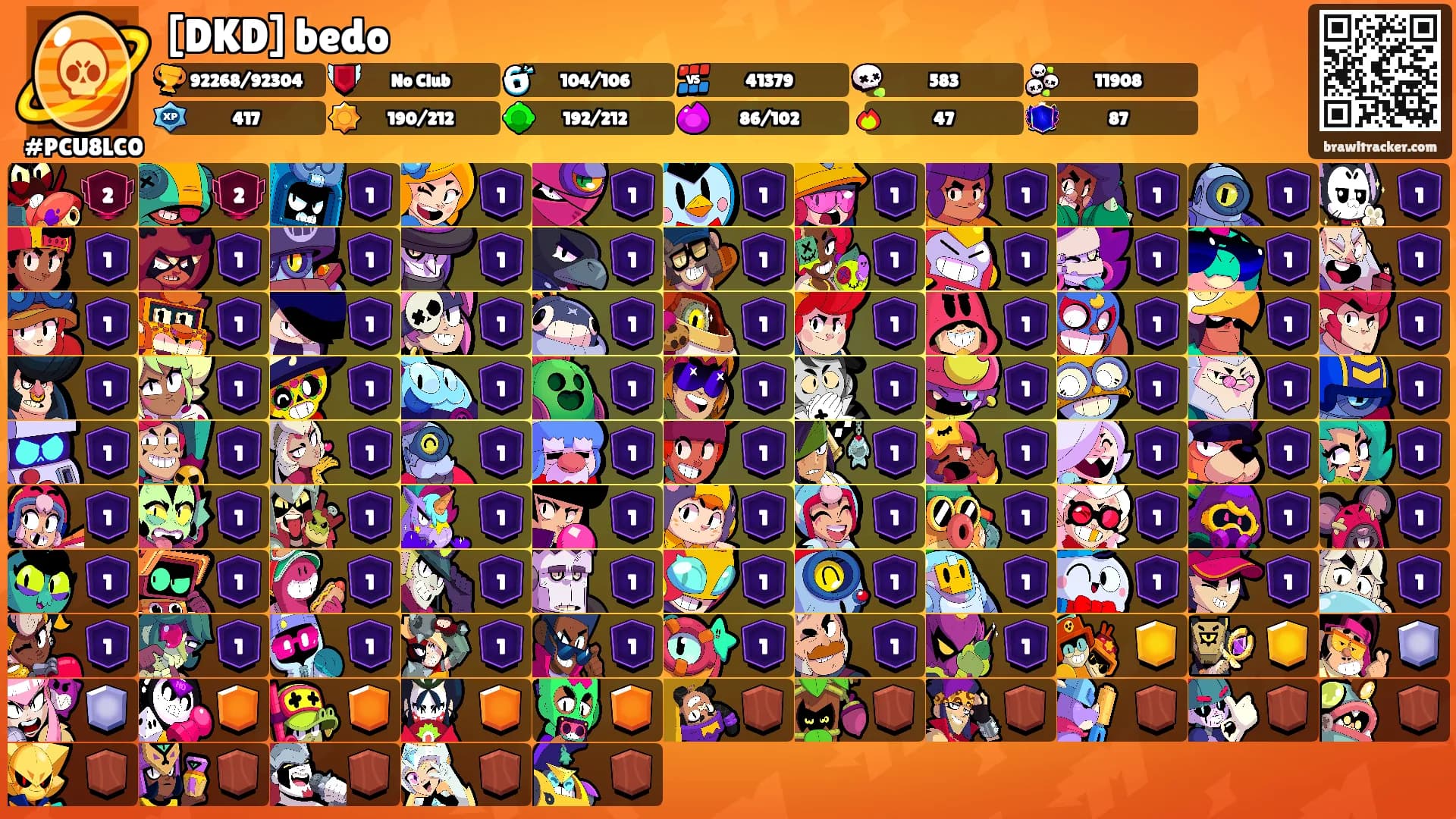 [DKD] bedo's Ranks