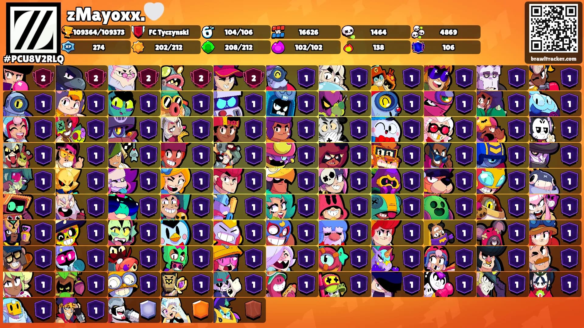 zMayoxx.🤍's Ranks