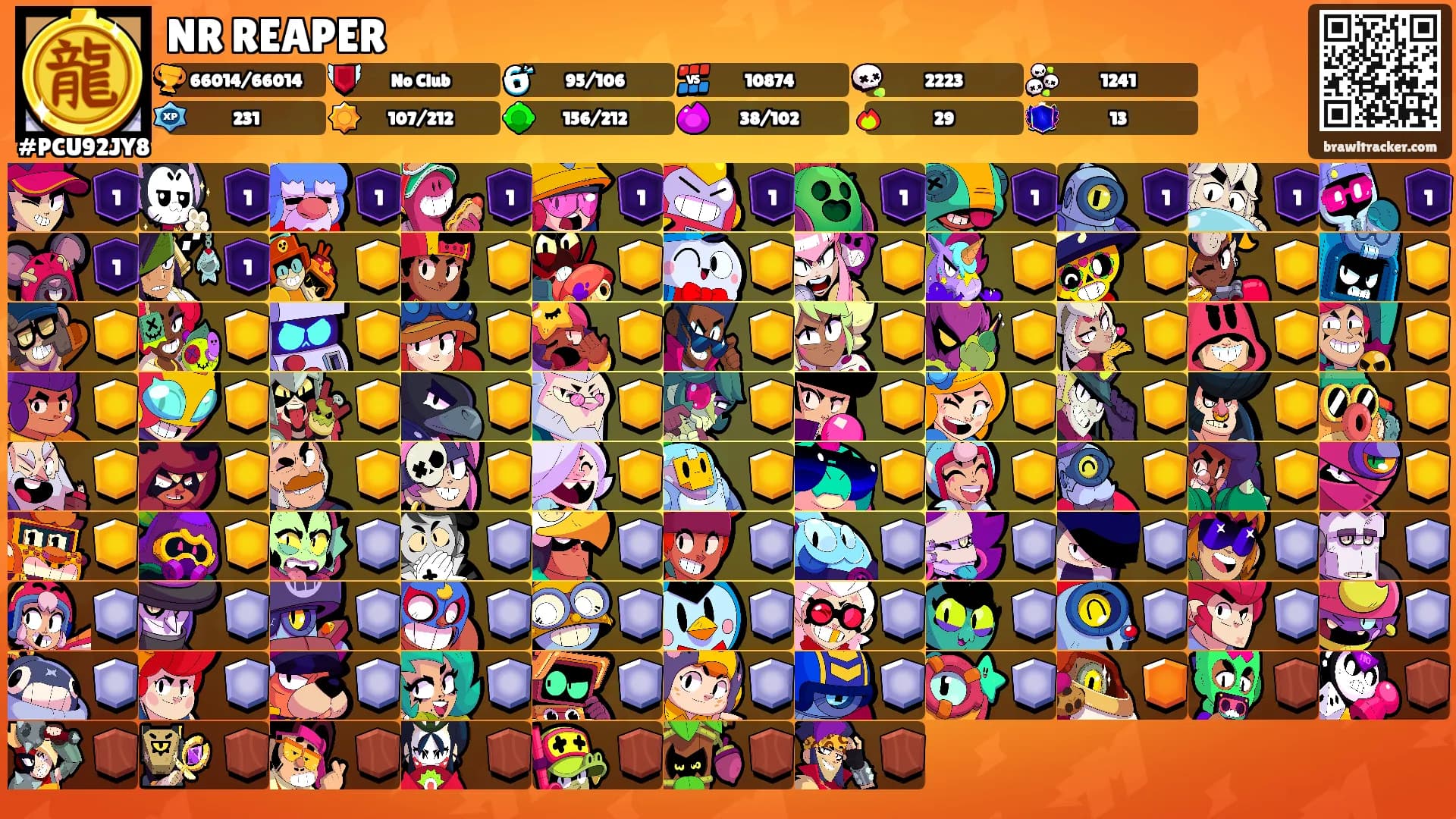 NR REAPER's Ranks