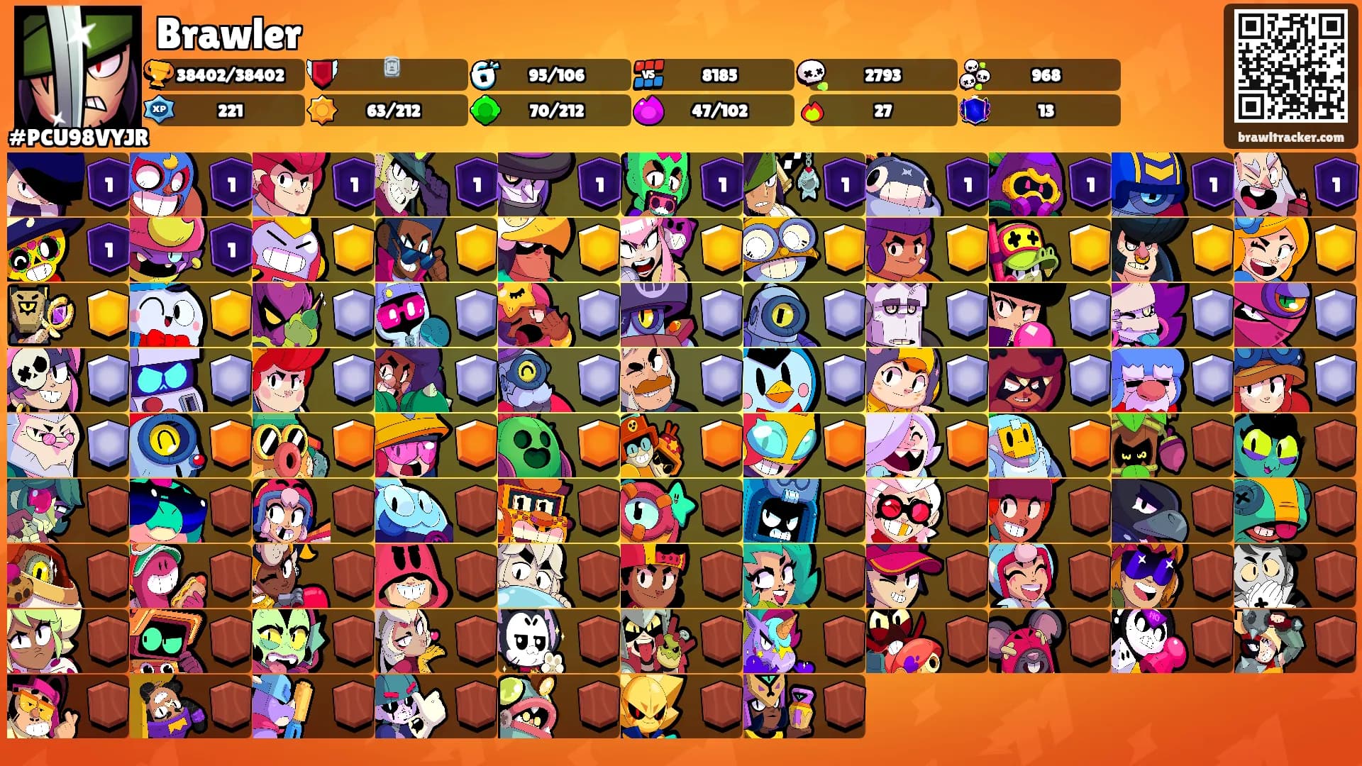 Brawler's Ranks