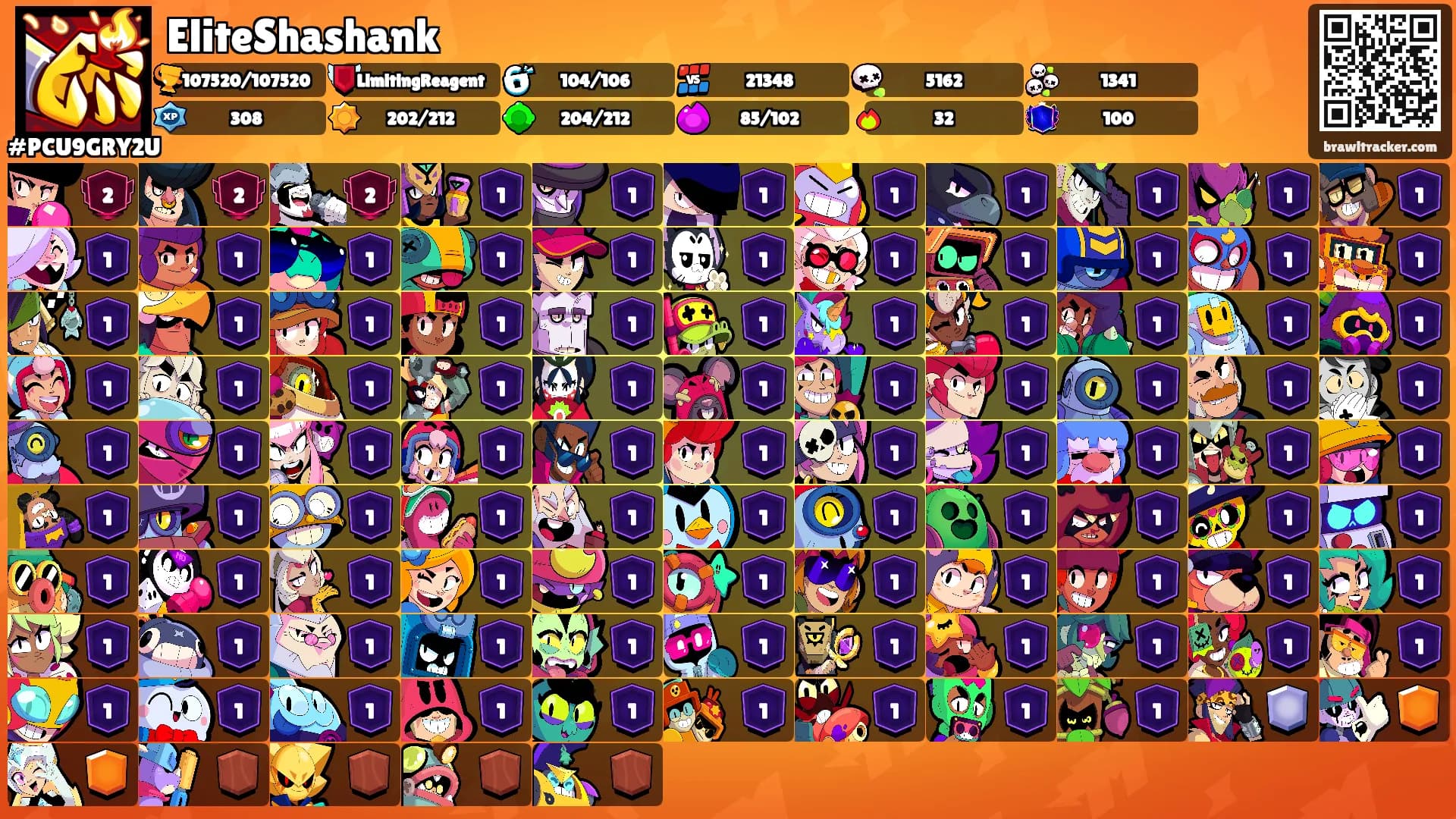 EliteShashank's Ranks