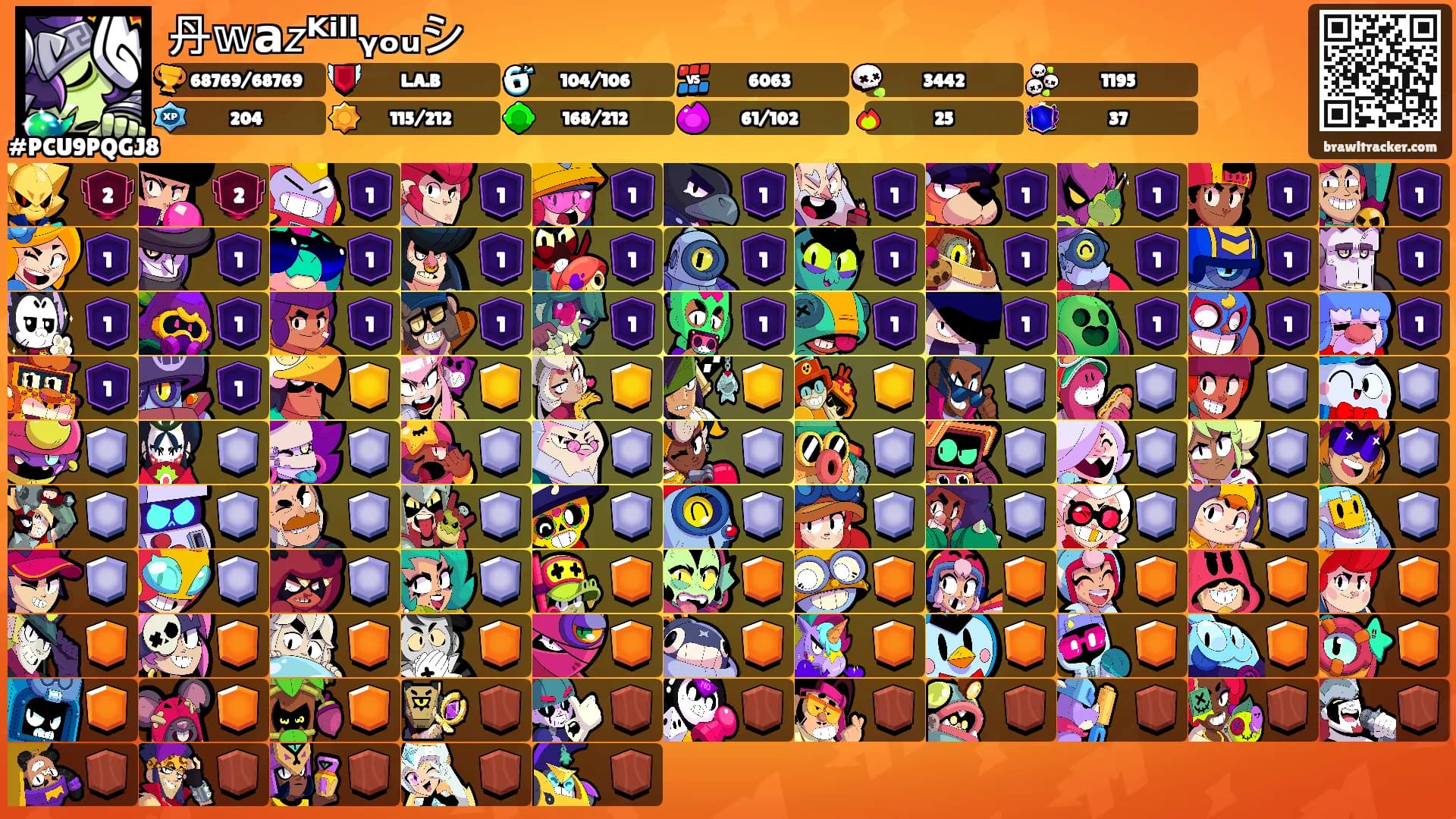 丹𝕨𝗮𝘻ᴷⁱˡˡᵧₒᵤシ's Ranks