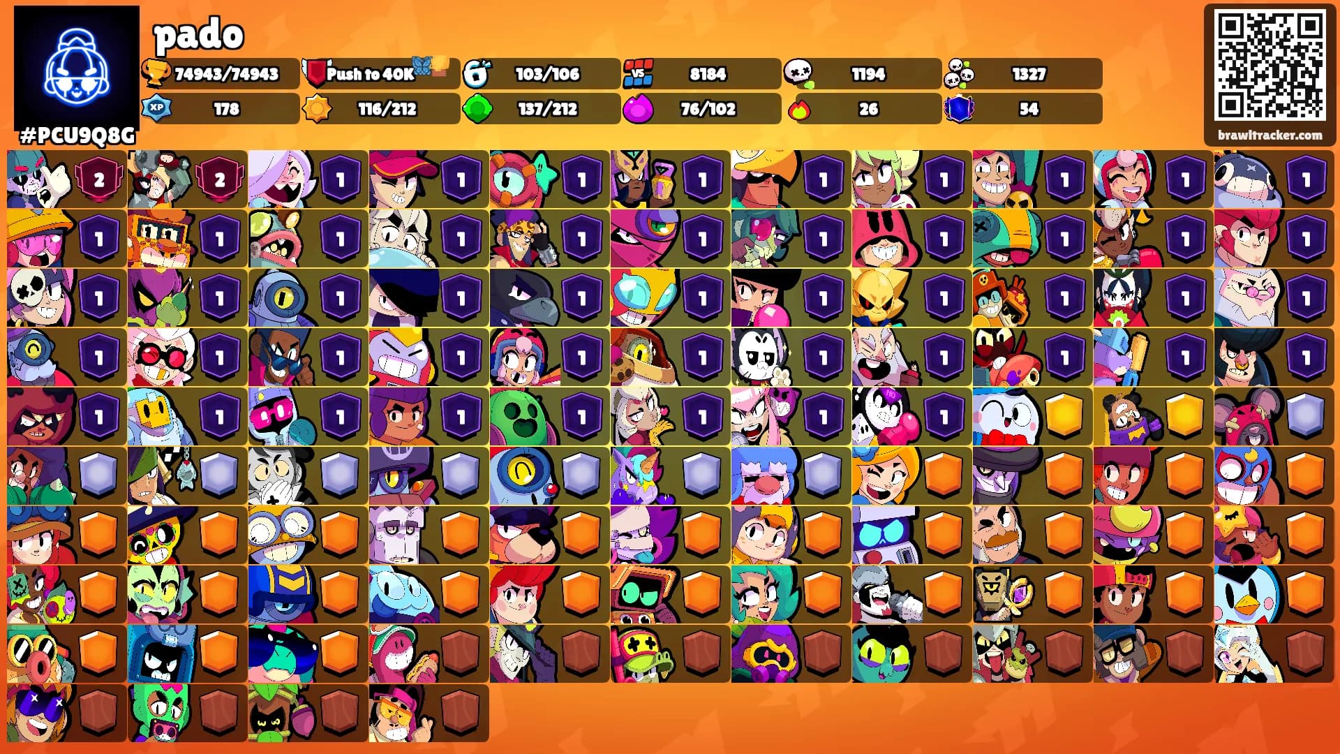 pado's Ranks