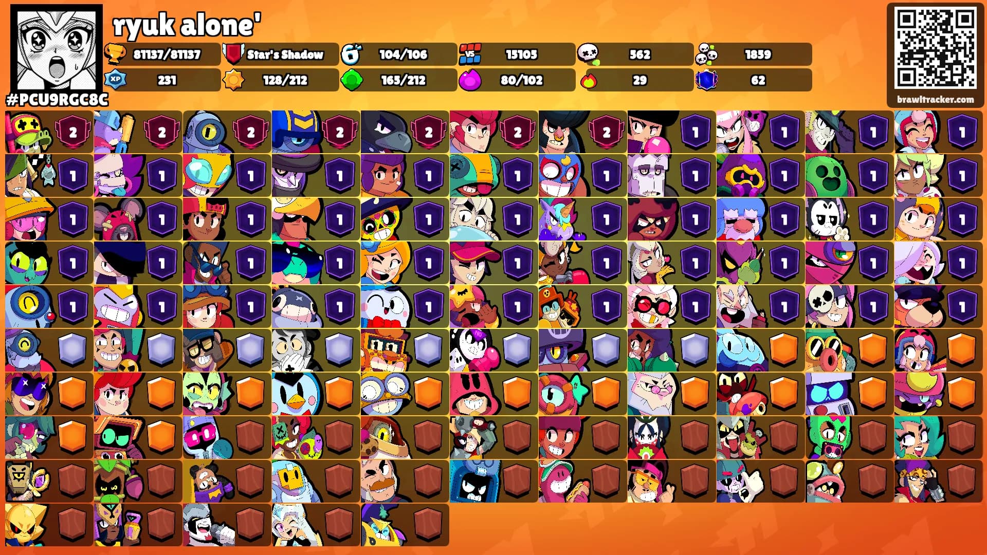 ryuk alone''s Ranks
