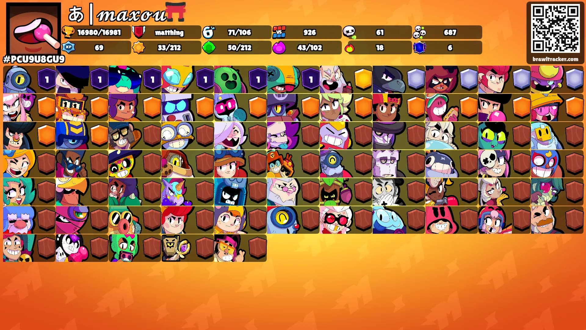 あ|𝓶𝓪𝔁𝓸𝓾⛩️'s Ranks