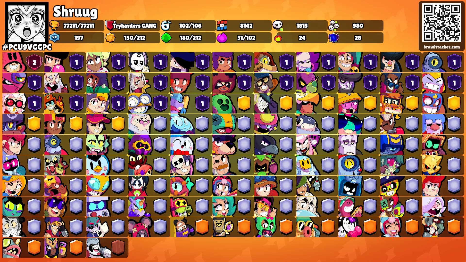 Shruug's Ranks