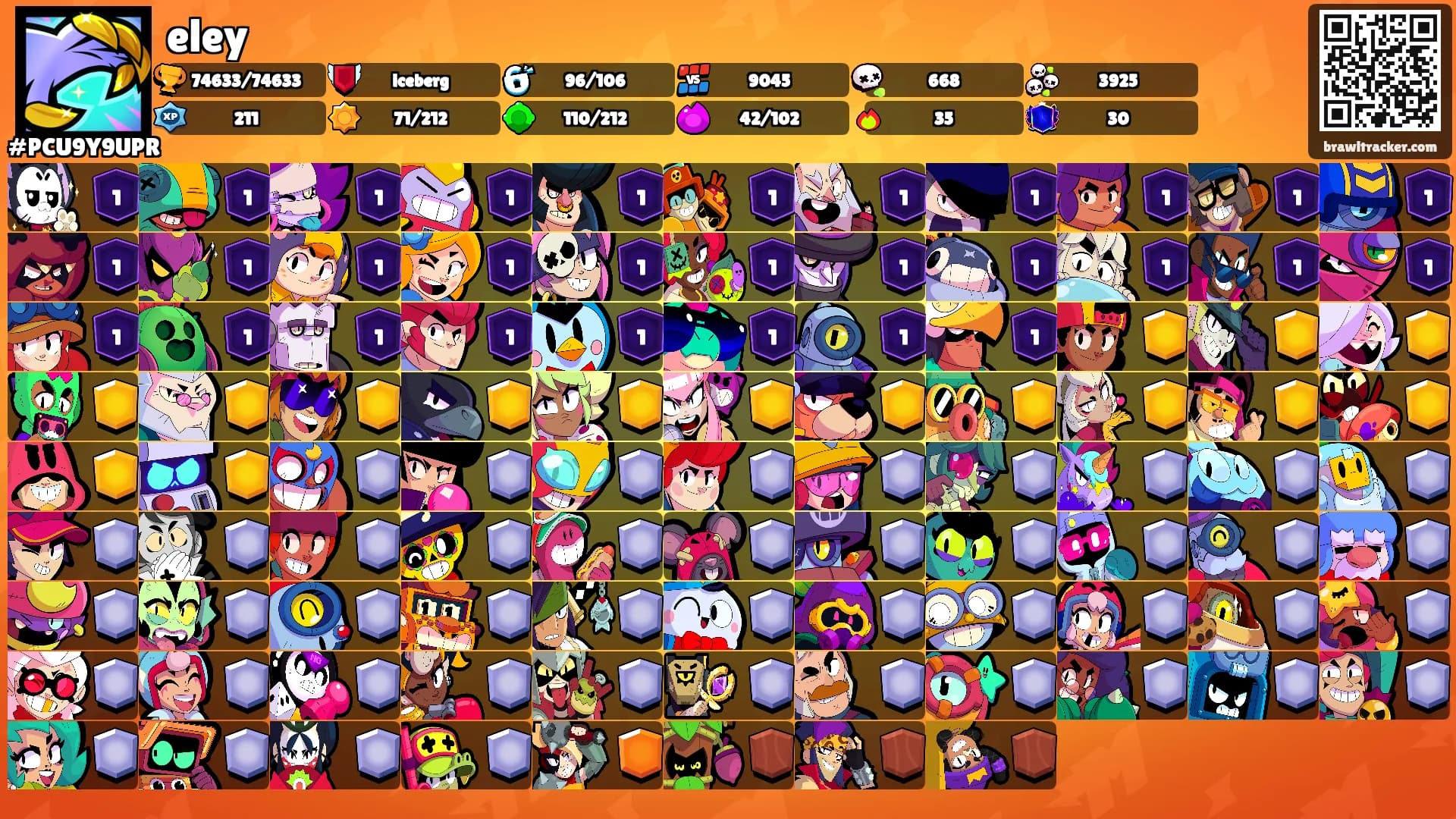 eley's Ranks