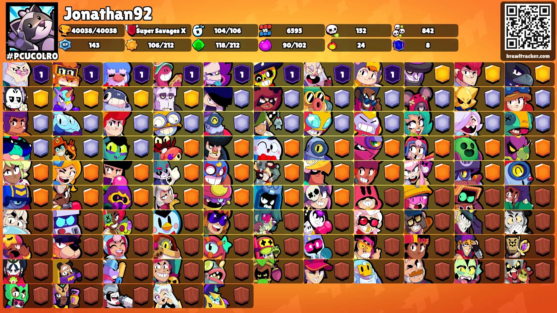 Jonathan92's Ranks