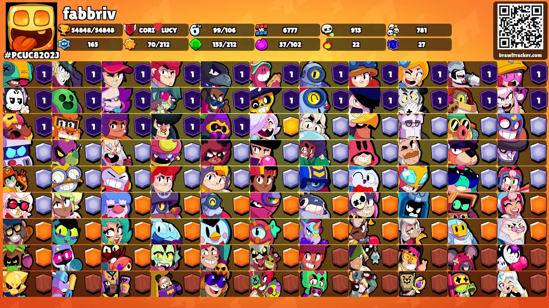 fabbriv's Ranks