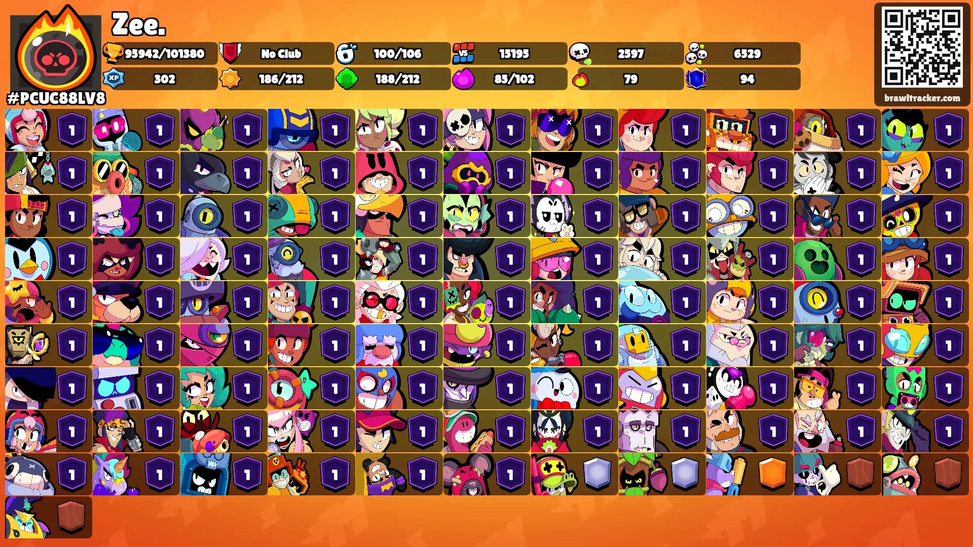 Zee.'s Ranks