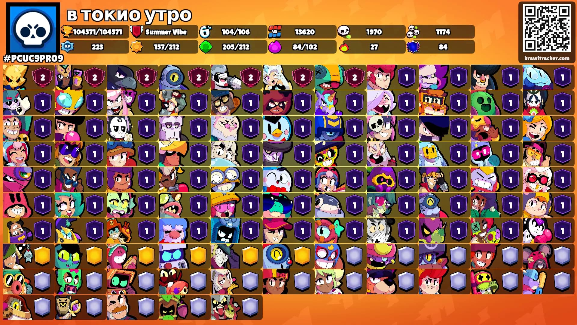 в токио утро's Ranks