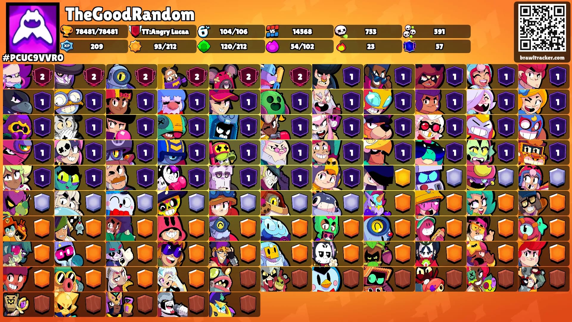 TheGoodRandom's Ranks