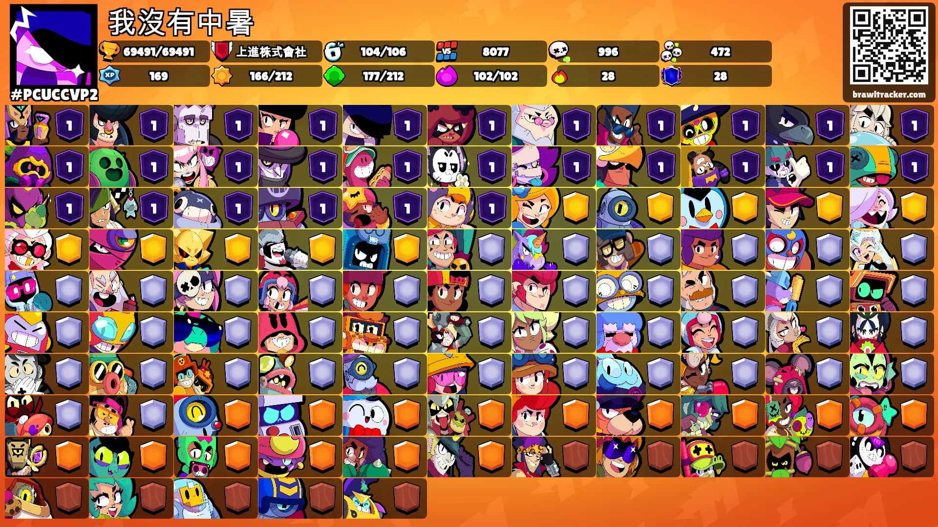 我沒有中暑's Ranks