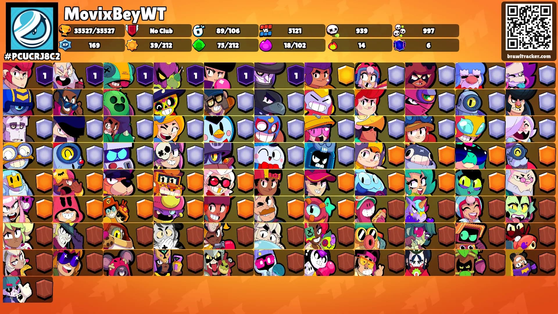 MovixBeyWT's Ranks