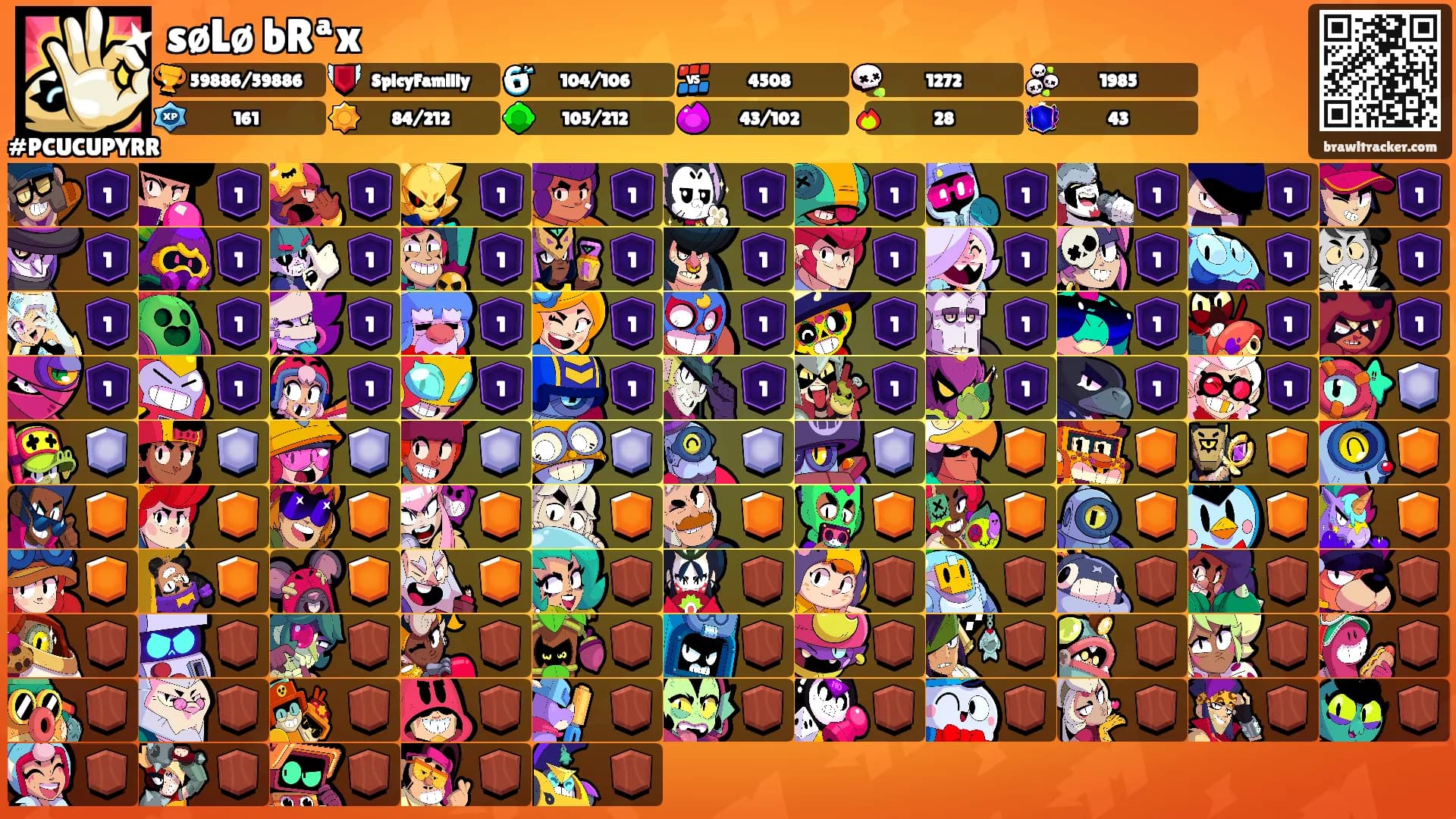 søLø bRªx's Ranks
