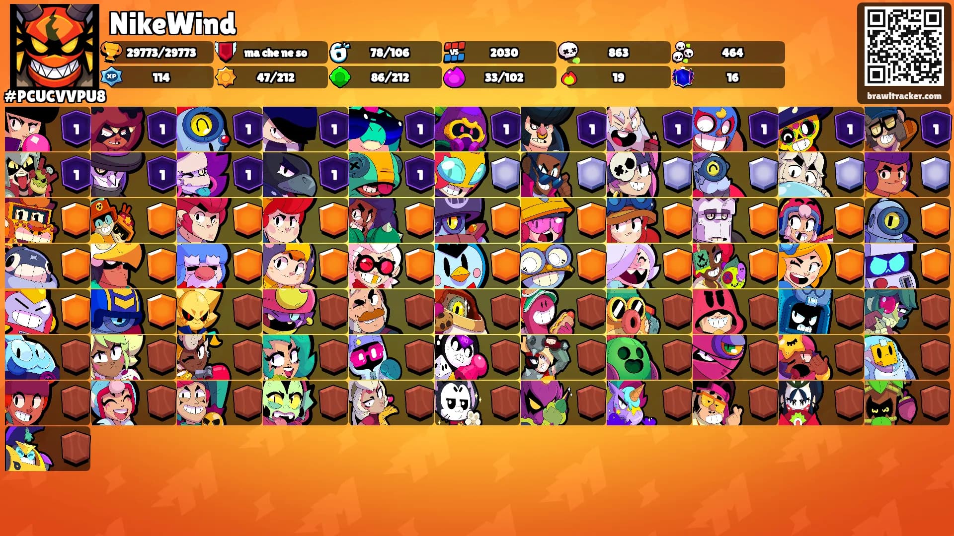 NikeWind's Ranks