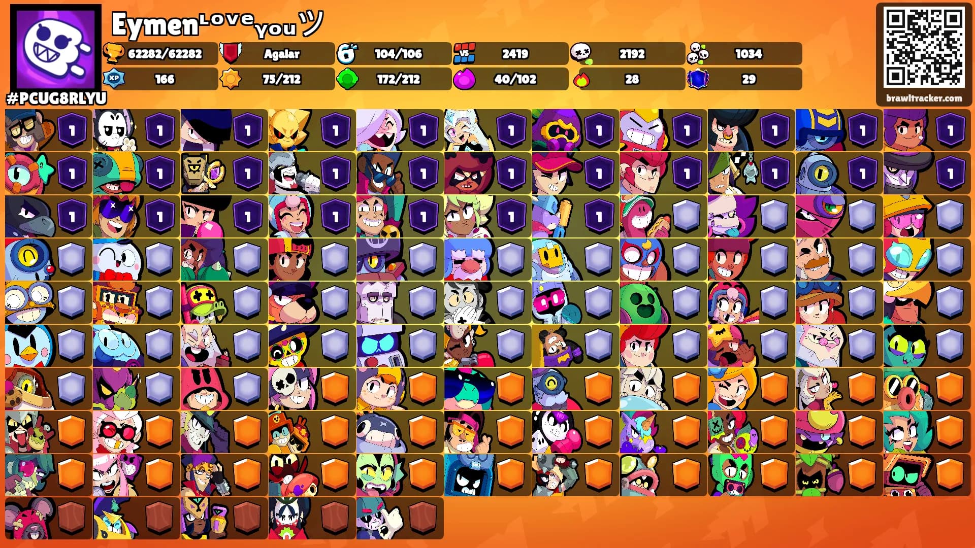 Eymenᶫᵒᵛᵉᵧₒᵤツ's Ranks