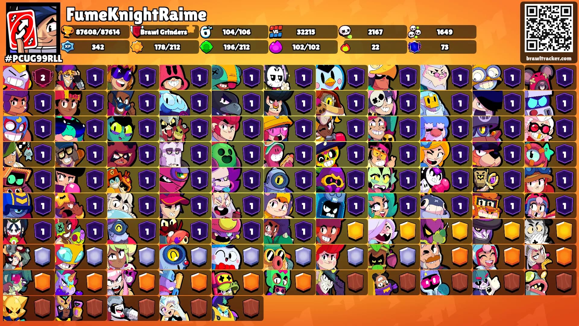 FumeKnightRaime's Ranks