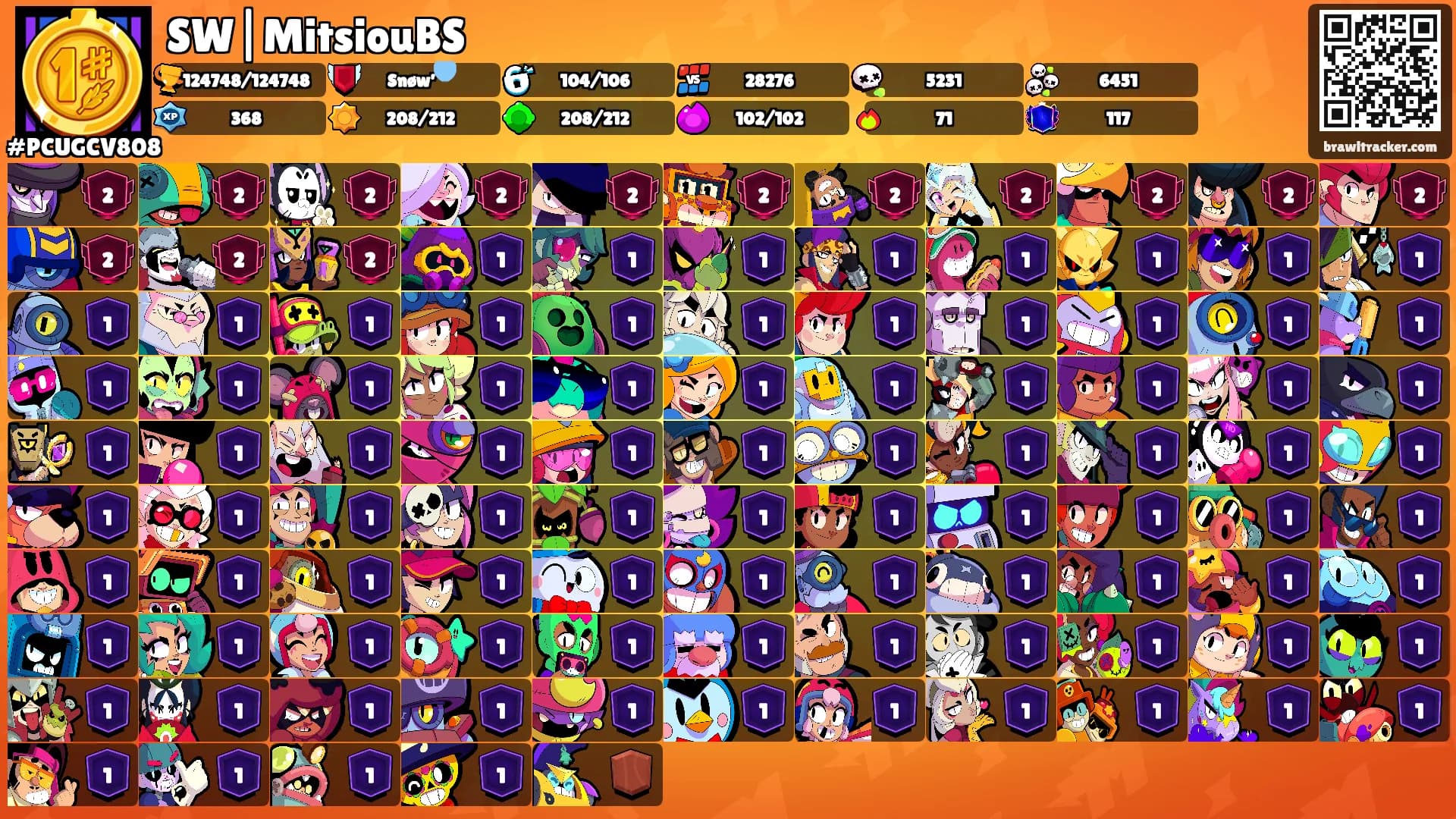 SW|MitsiouBS's Ranks