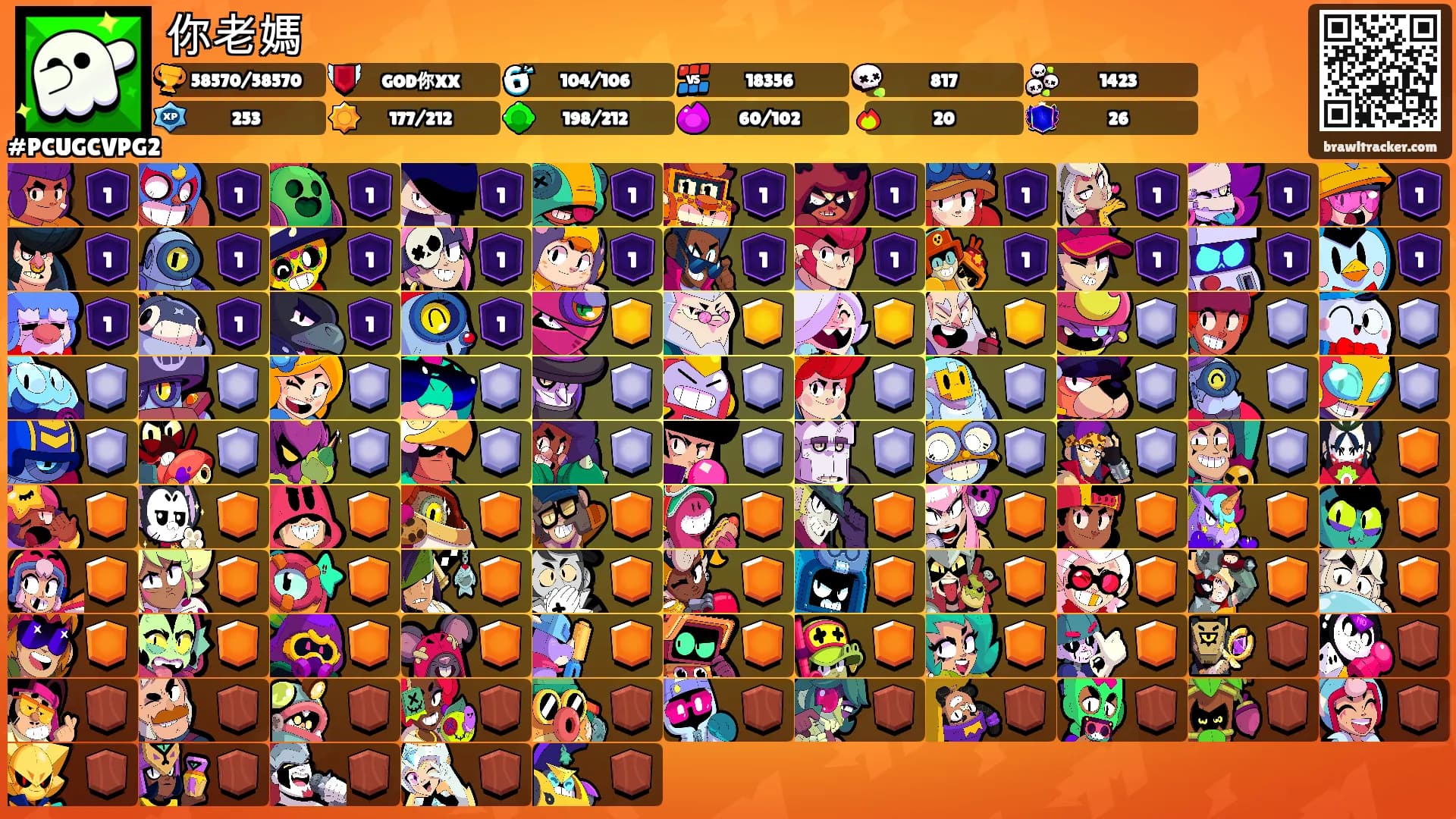 你老媽's Ranks