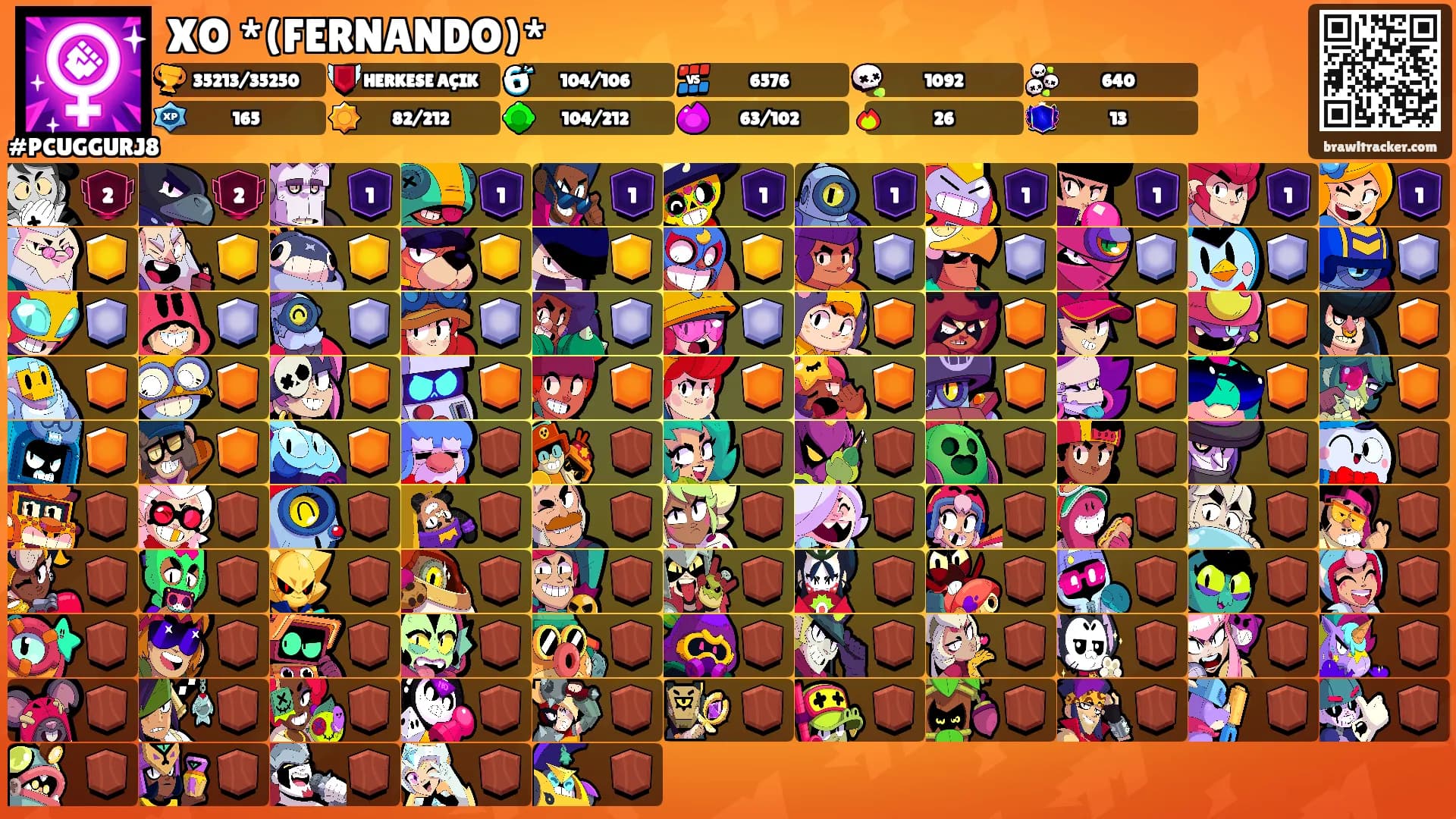 XO *(FERNANDO)*'s Ranks