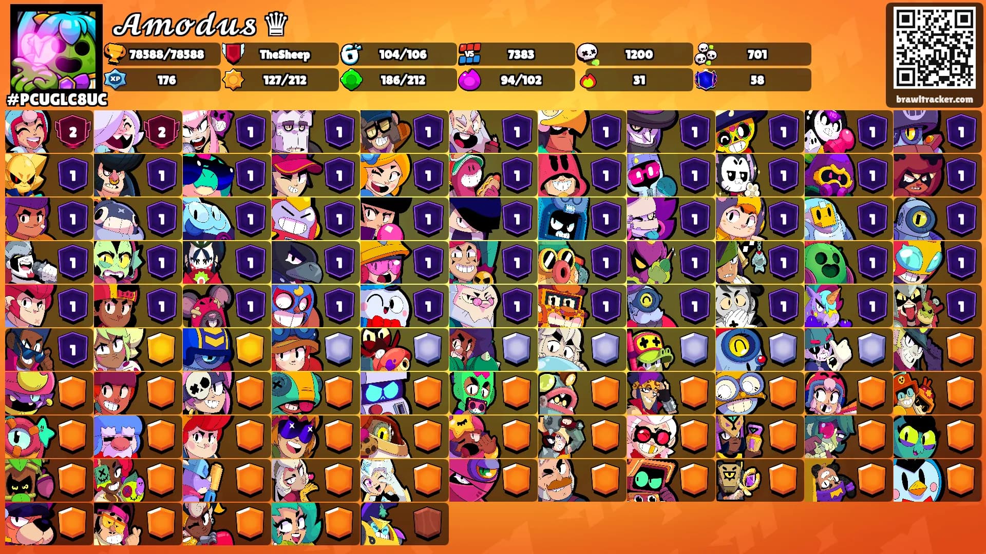 𝓐𝓶𝓸𝓭𝓾𝓼 ♛'s Ranks