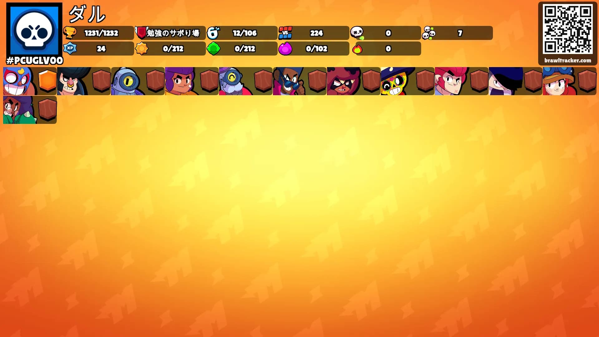 ダル's Ranks
