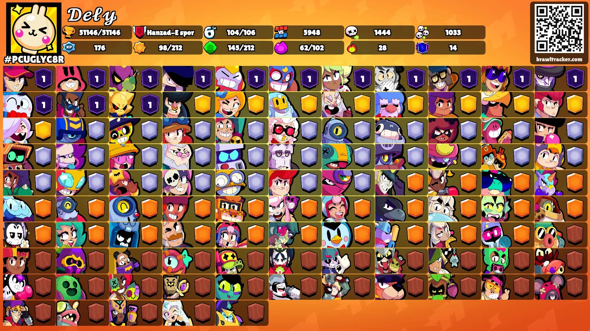 𝓓𝓮𝓵𝔂's Ranks