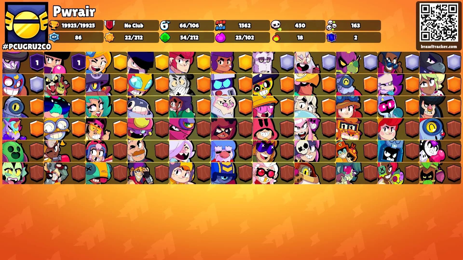 Pwrair's Ranks