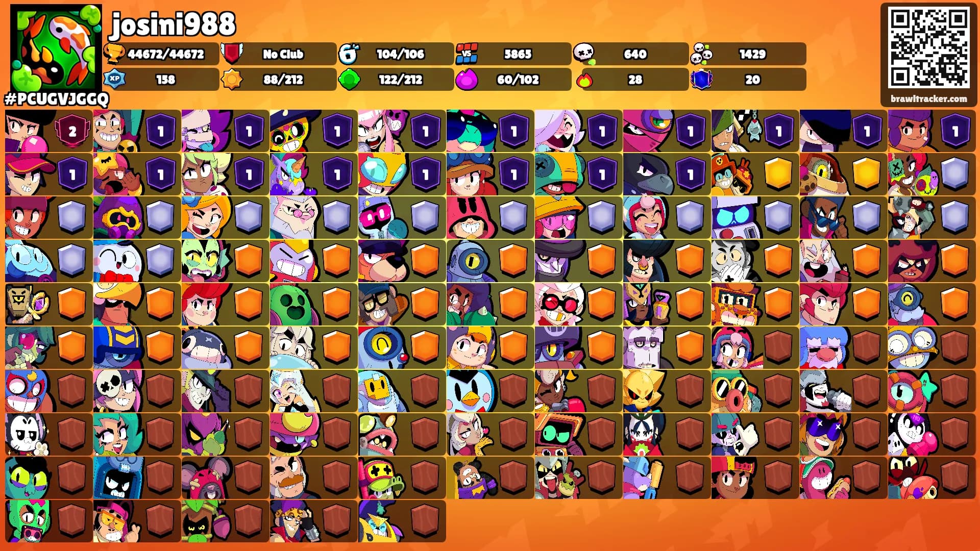 josini988's Ranks