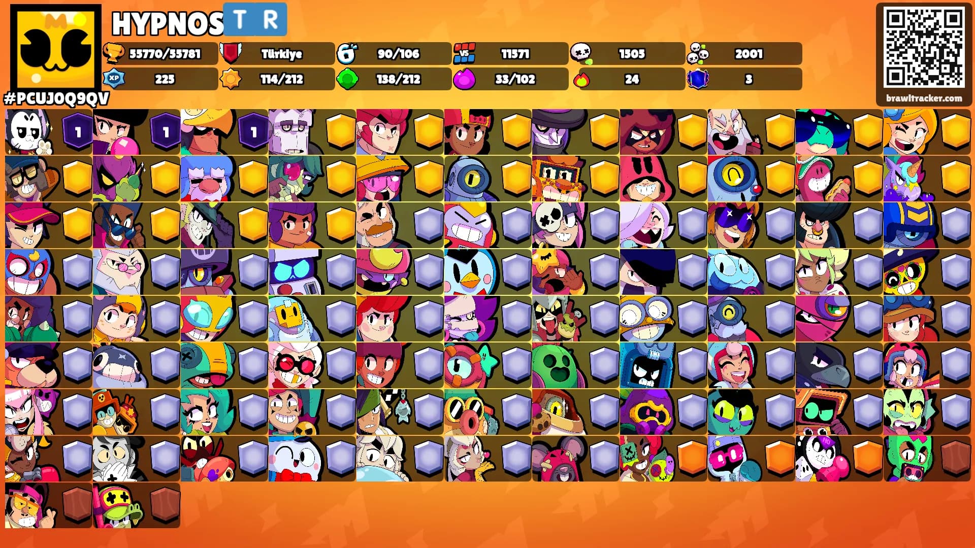 HYPNOS🇹🇷's Ranks