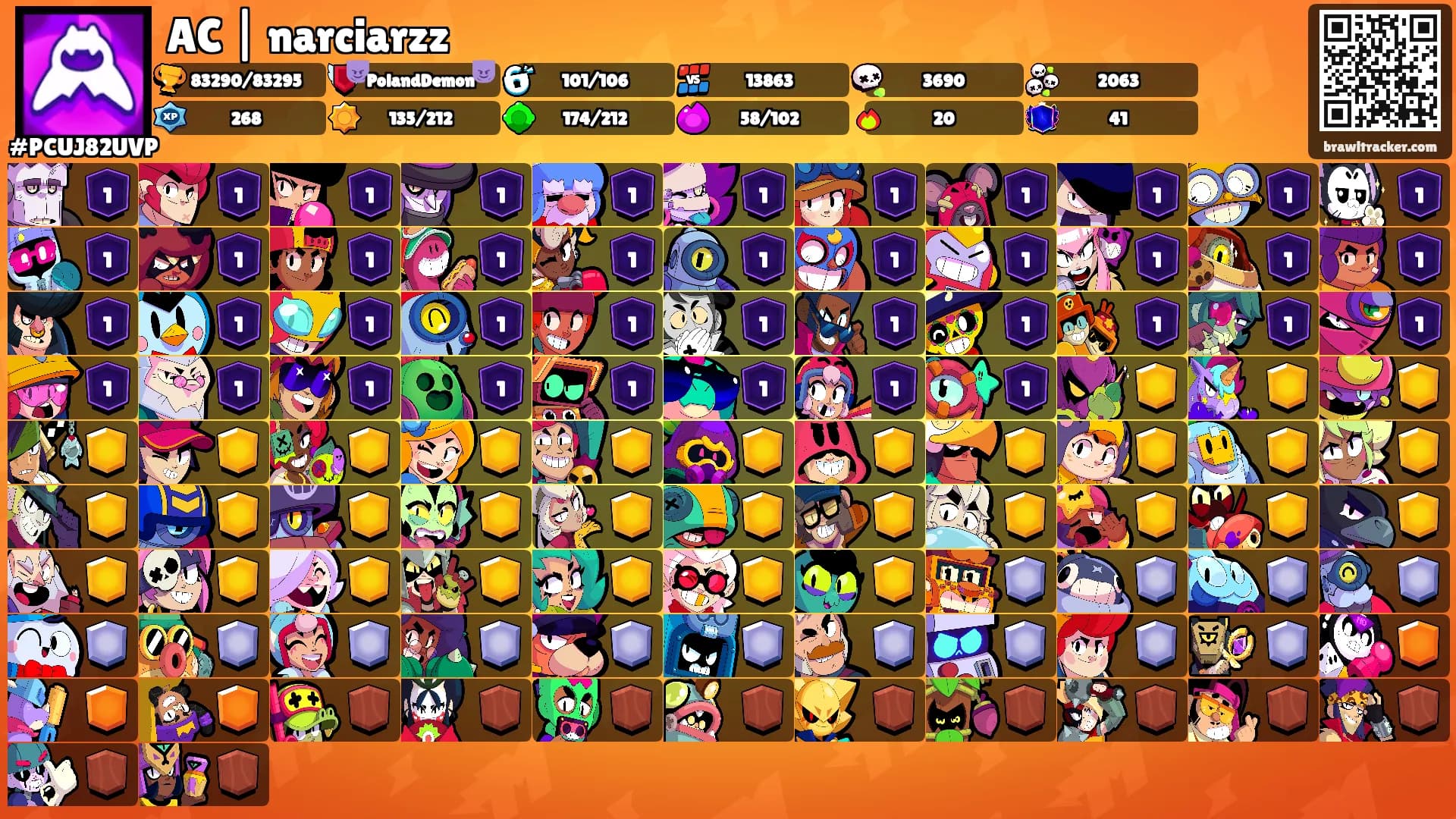 AC | narciarzz's Ranks