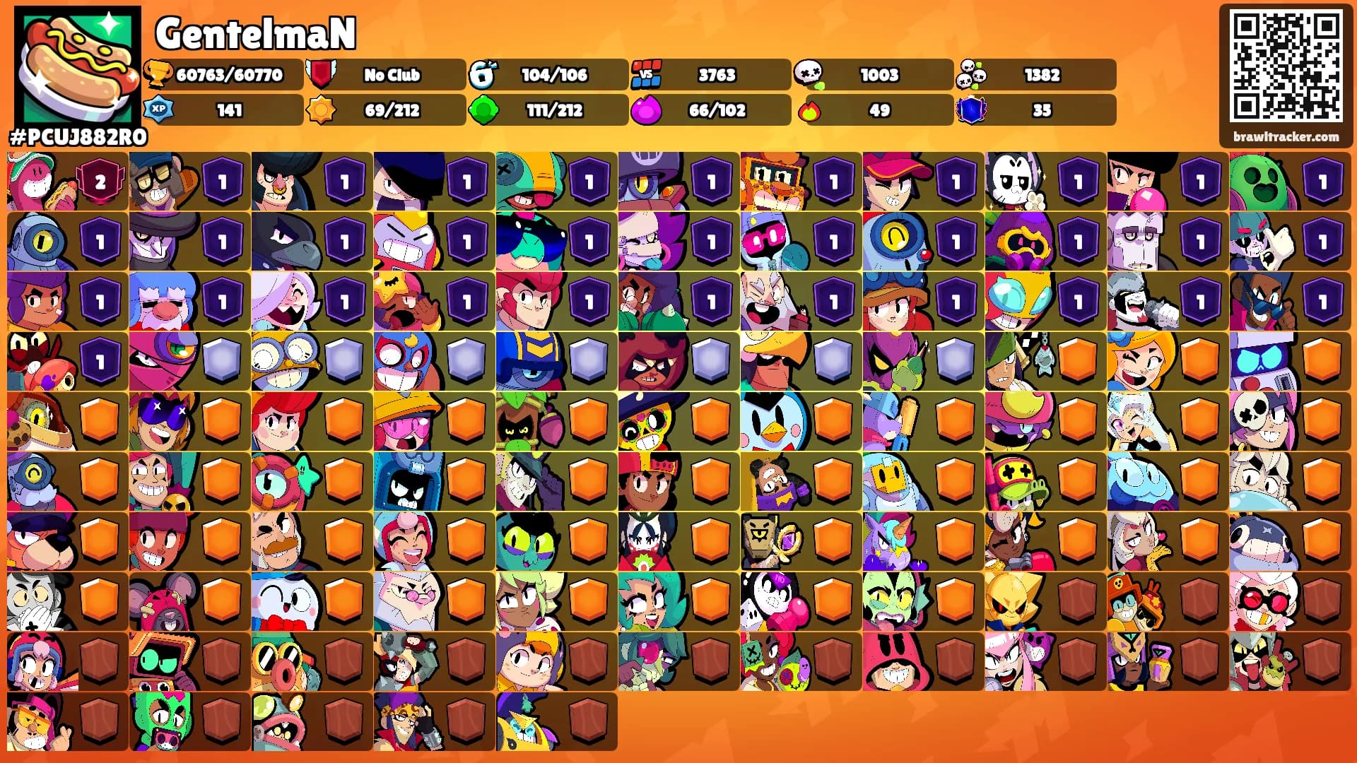 GentelmaN's Ranks