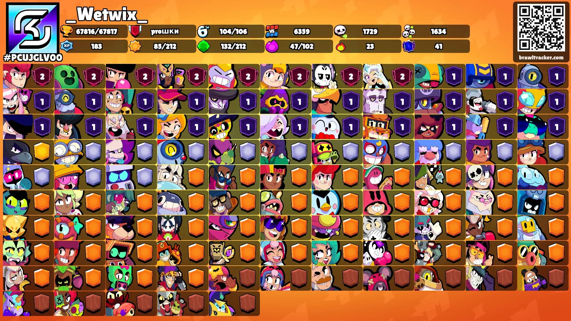 _Wetwix_'s Ranks