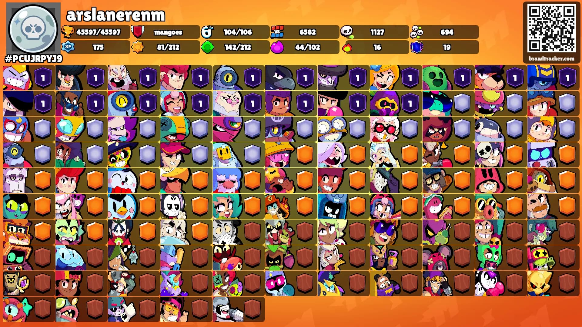 arslanerenm's Ranks