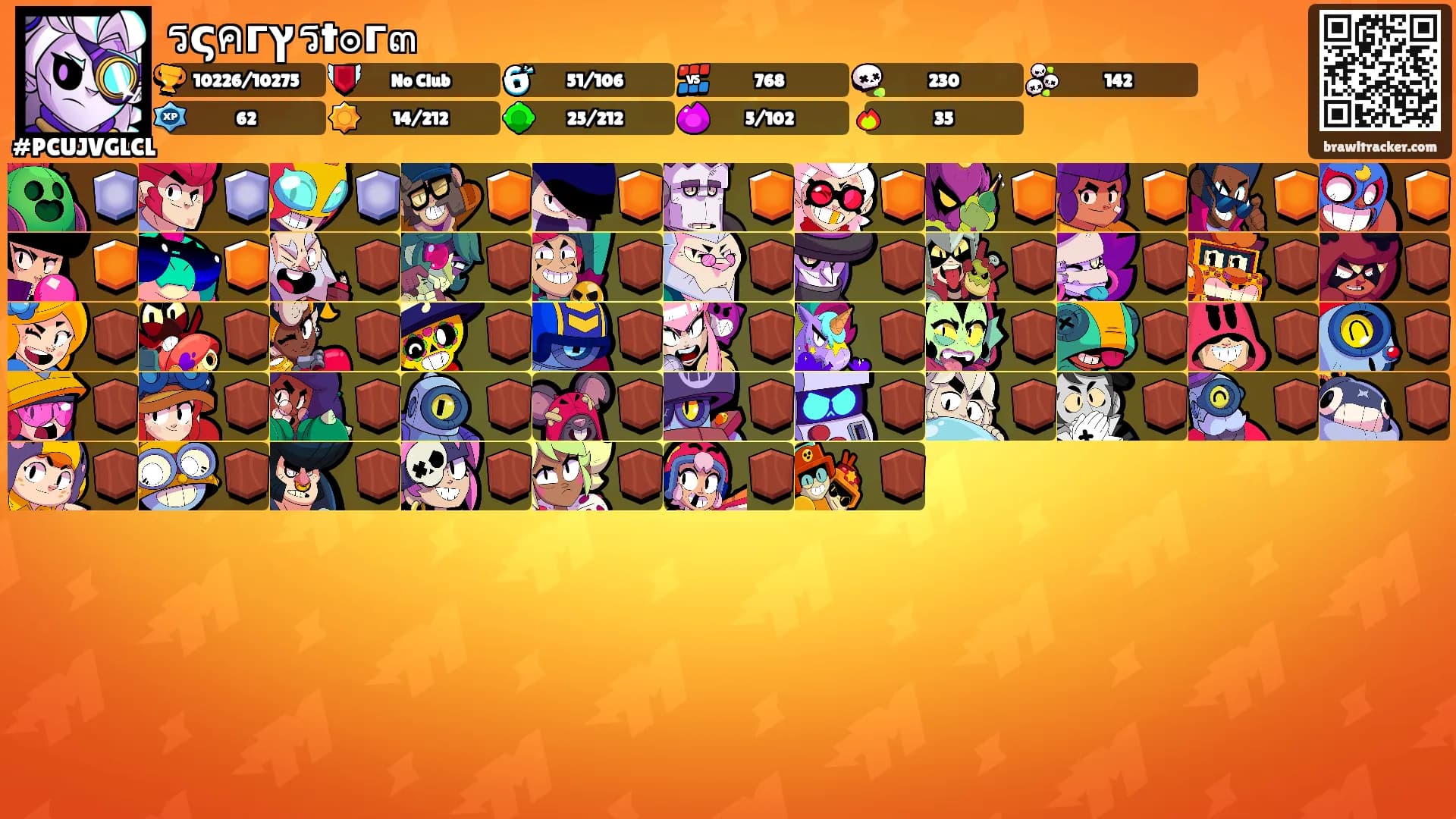 รςคгץรt๏г๓'s Ranks