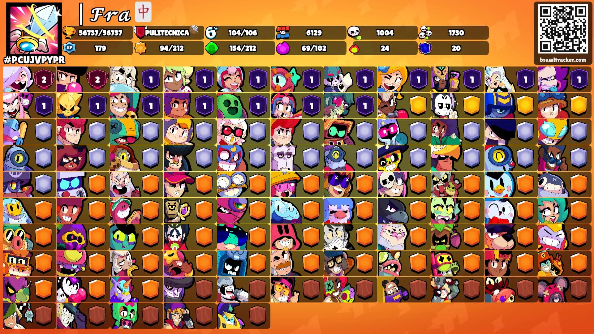 ⭑ | 𝓕𝓻𝓪 🀄️'s Ranks