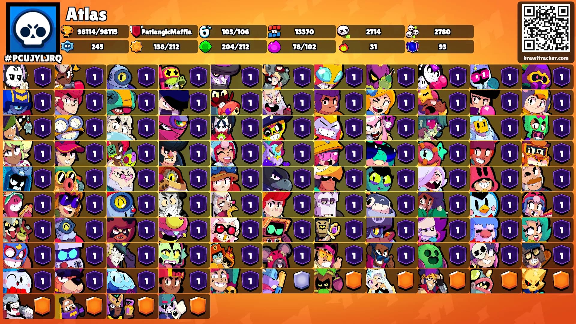 Atlas's Ranks