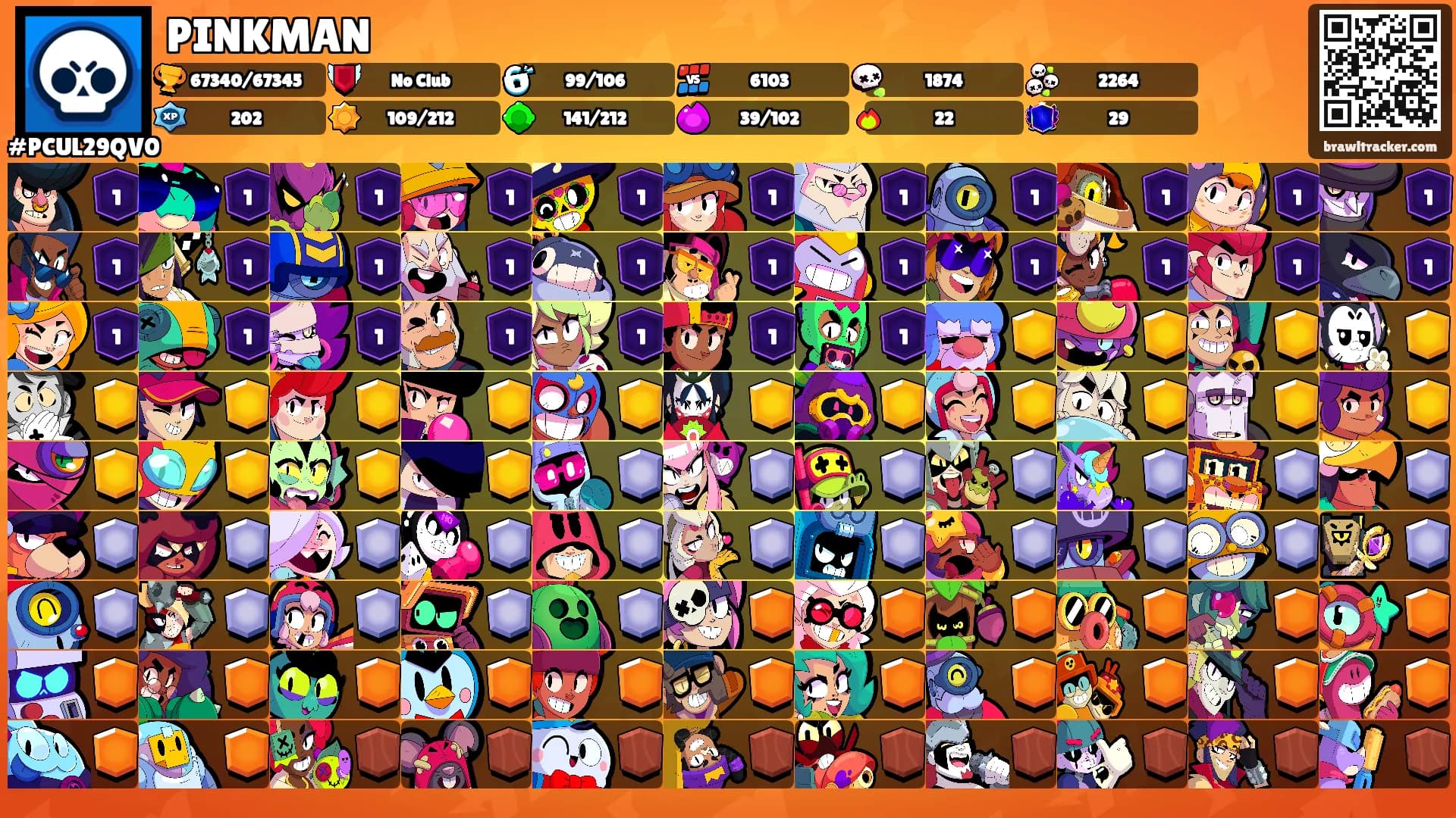 PINKMAN's Ranks