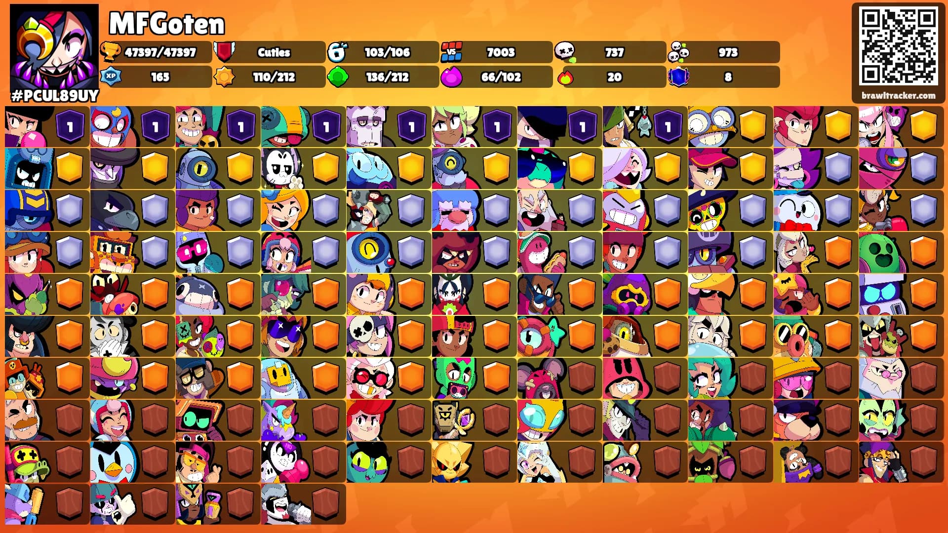 MFGoten's Ranks