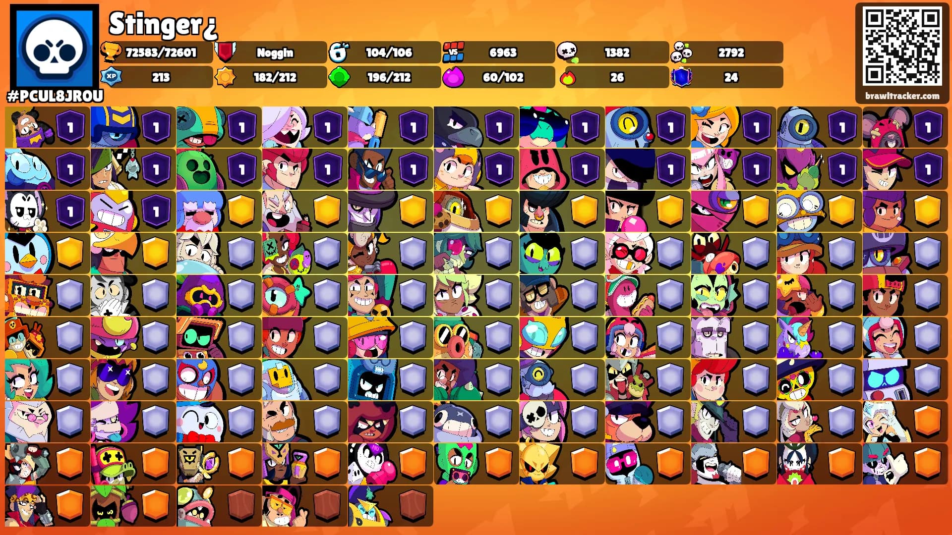 Stinger¿'s Ranks