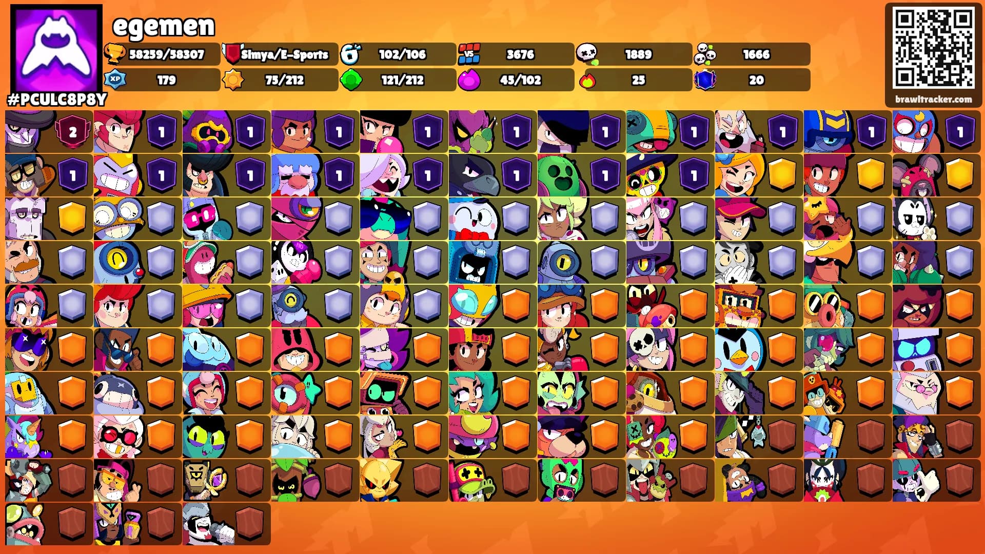 egemen's Ranks
