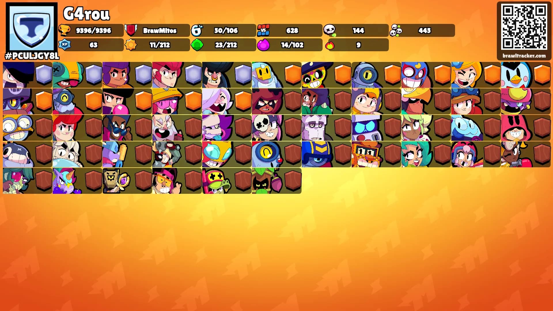 G4rou's Ranks