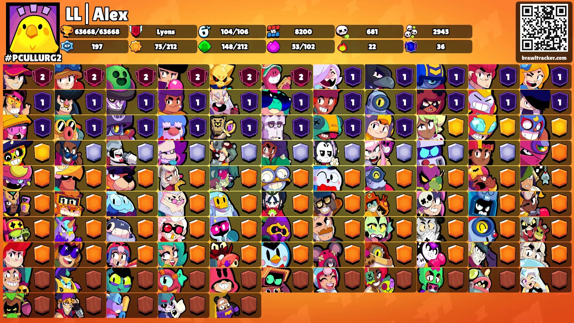 LL|Alex's Ranks