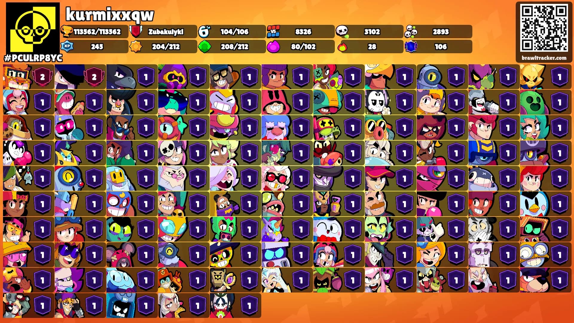 kurmixxqw's Ranks
